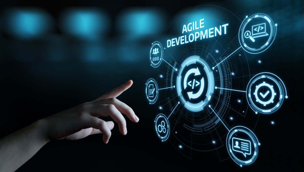 Agile software development