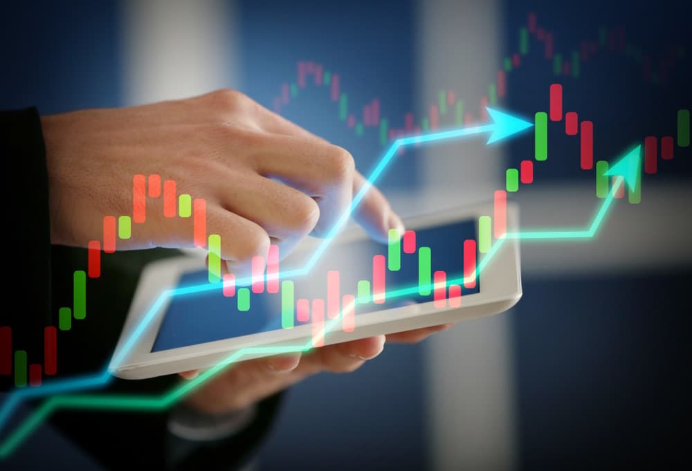 Project retrospective analysis