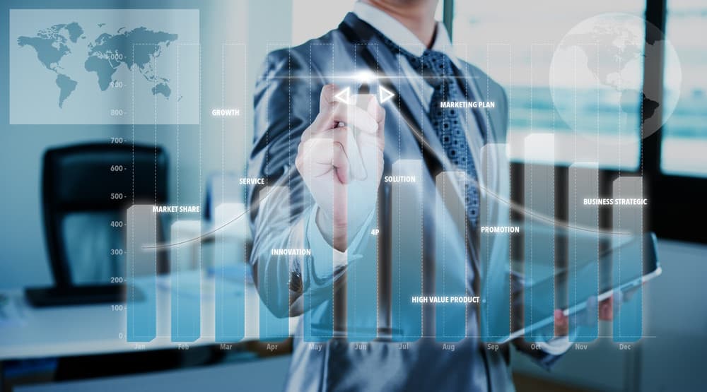 Strategic planning consulting